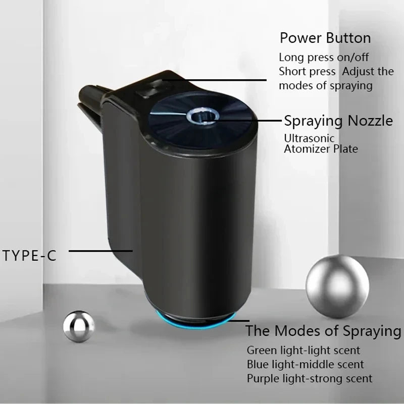 The Cabin Habit Diffuser — Electric Car Aroma Diffuser with 3 Modes